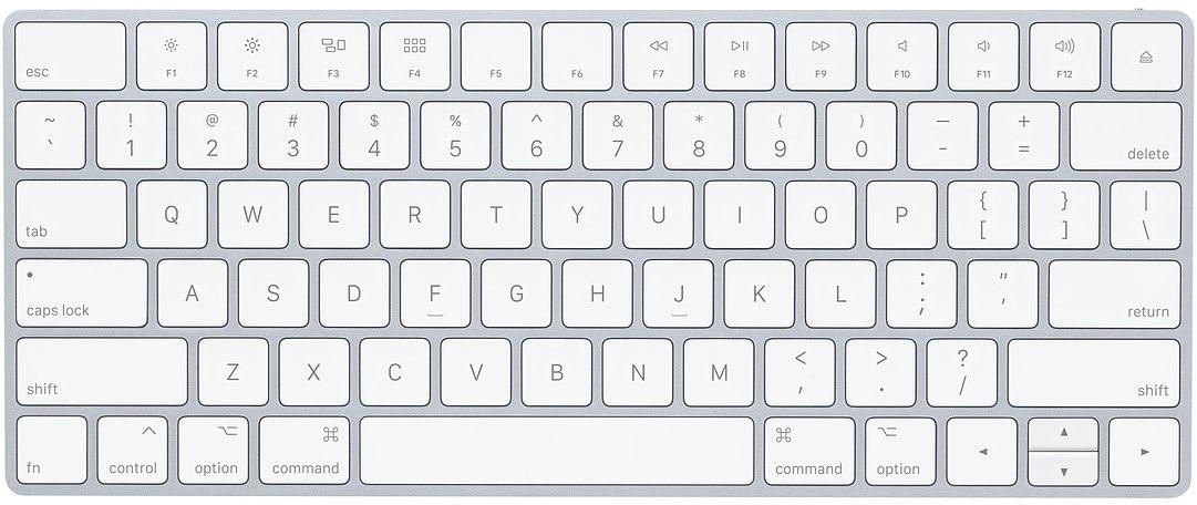 The full US keyboard layout